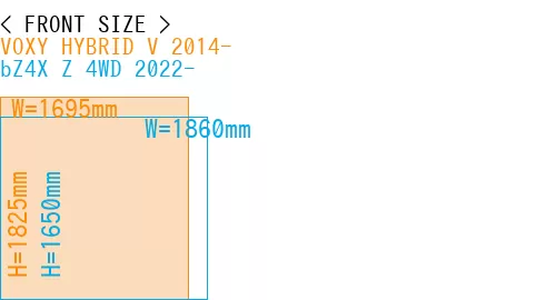 #VOXY HYBRID V 2014- + bZ4X Z 4WD 2022-